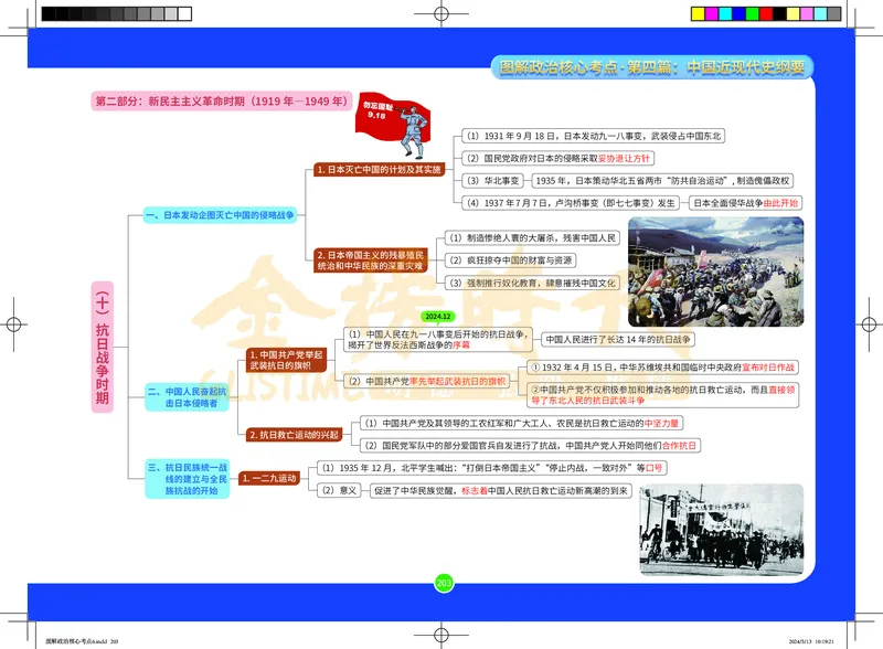 图解政治核心考点-电子版_2026考公资料_（49）政治理论合集_政治理论合集_2025考研政治_03.肖秀荣_01.韩雪_03.冲刺押题_00.课件汇总