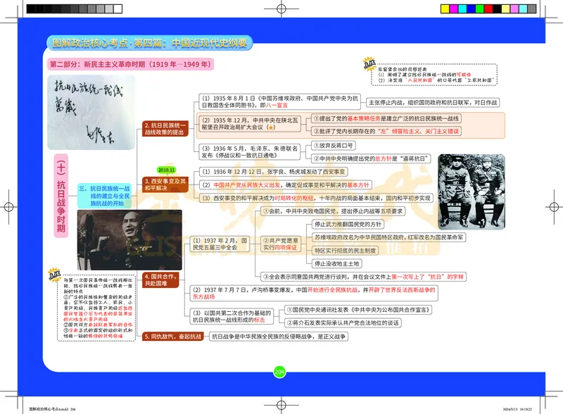 图解政治核心考点-电子版_2026考公资料_（49）政治理论合集_政治理论合集_2025考研政治_03.肖秀荣_01.韩雪_03.冲刺押题_00.课件汇总