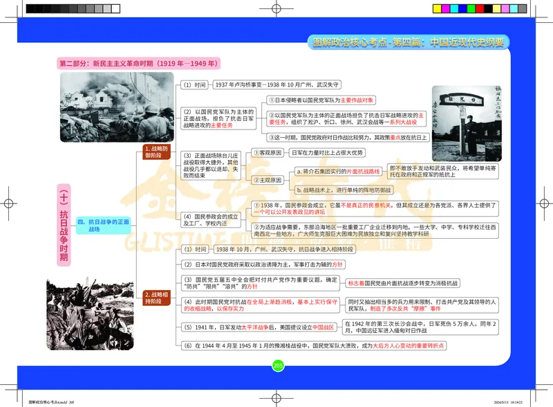 图解政治核心考点-电子版_2026考公资料_（49）政治理论合集_政治理论合集_2025考研政治_03.肖秀荣_01.韩雪_03.冲刺押题_00.课件汇总