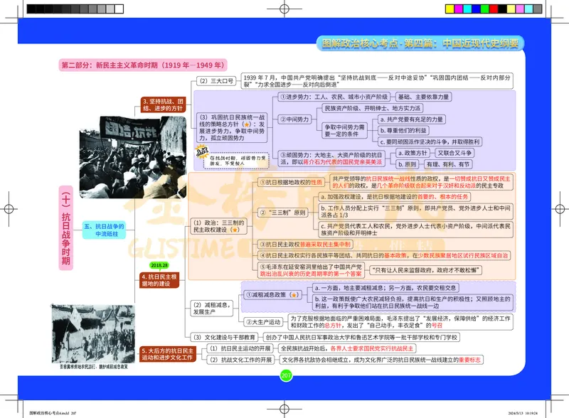 图解政治核心考点-电子版_2026考公资料_（49）政治理论合集_政治理论合集_2025考研政治_03.肖秀荣_01.韩雪_03.冲刺押题_00.课件汇总