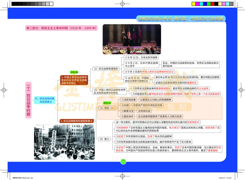 图解政治核心考点-电子版_2026考公资料_（49）政治理论合集_政治理论合集_2025考研政治_03.肖秀荣_01.韩雪_03.冲刺押题_00.课件汇总