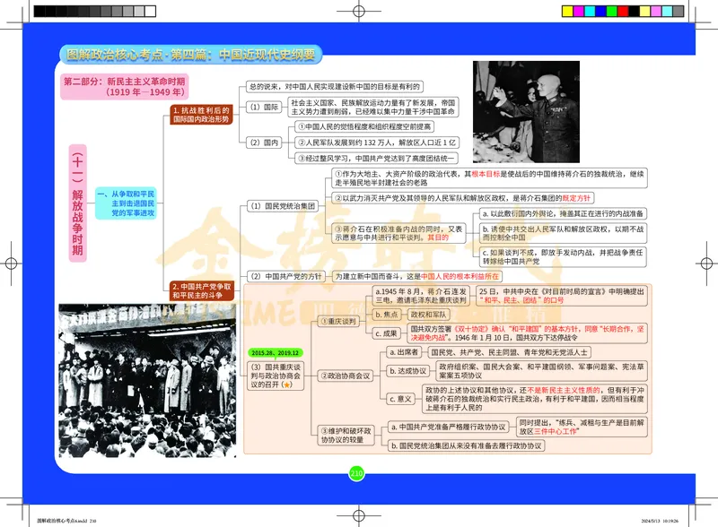 图解政治核心考点-电子版_2026考公资料_（49）政治理论合集_政治理论合集_2025考研政治_03.肖秀荣_01.韩雪_03.冲刺押题_00.课件汇总
