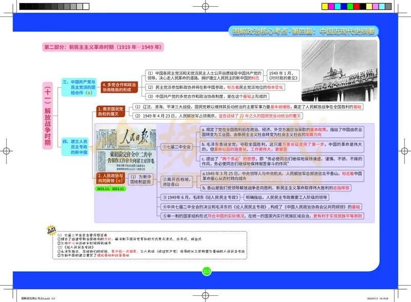 图解政治核心考点-电子版_2026考公资料_（49）政治理论合集_政治理论合集_2025考研政治_03.肖秀荣_01.韩雪_03.冲刺押题_00.课件汇总