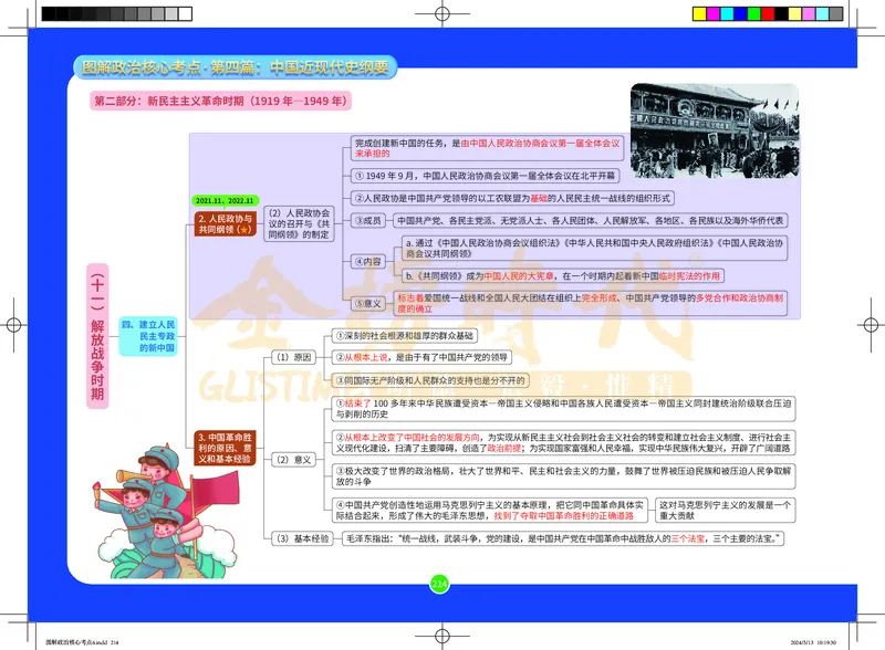 图解政治核心考点-电子版_2026考公资料_（49）政治理论合集_政治理论合集_2025考研政治_03.肖秀荣_01.韩雪_03.冲刺押题_00.课件汇总
