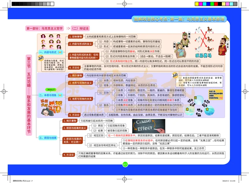 图解政治核心考点-电子版_2026考公资料_（49）政治理论合集_政治理论合集_2025考研政治_03.肖秀荣_01.韩雪_03.冲刺押题_00.课件汇总