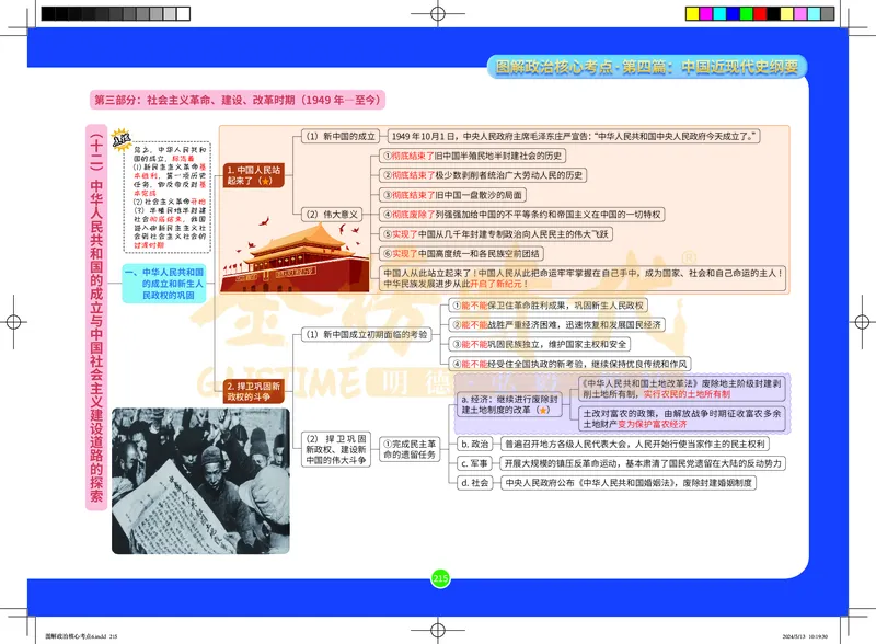 图解政治核心考点-电子版_2026考公资料_（49）政治理论合集_政治理论合集_2025考研政治_03.肖秀荣_01.韩雪_03.冲刺押题_00.课件汇总