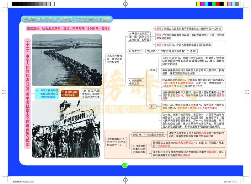 图解政治核心考点-电子版_2026考公资料_（49）政治理论合集_政治理论合集_2025考研政治_03.肖秀荣_01.韩雪_03.冲刺押题_00.课件汇总