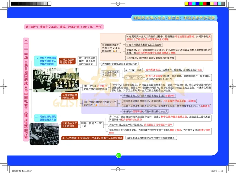 图解政治核心考点-电子版_2026考公资料_（49）政治理论合集_政治理论合集_2025考研政治_03.肖秀荣_01.韩雪_03.冲刺押题_00.课件汇总