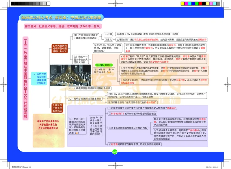 图解政治核心考点-电子版_2026考公资料_（49）政治理论合集_政治理论合集_2025考研政治_03.肖秀荣_01.韩雪_03.冲刺押题_00.课件汇总