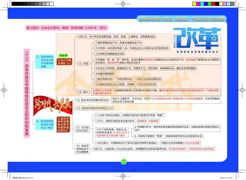 图解政治核心考点-电子版_2026考公资料_（49）政治理论合集_政治理论合集_2025考研政治_03.肖秀荣_01.韩雪_03.冲刺押题_00.课件汇总