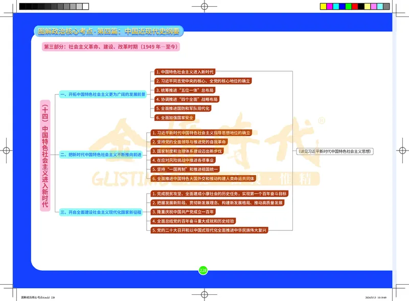 图解政治核心考点-电子版_2026考公资料_（49）政治理论合集_政治理论合集_2025考研政治_03.肖秀荣_01.韩雪_03.冲刺押题_00.课件汇总