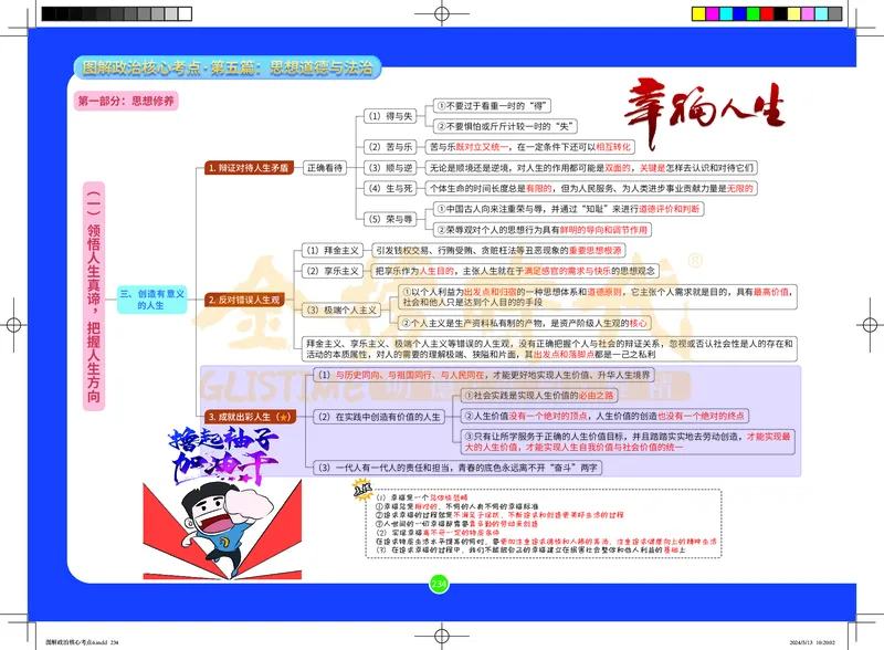 图解政治核心考点-电子版_2026考公资料_（49）政治理论合集_政治理论合集_2025考研政治_03.肖秀荣_01.韩雪_03.冲刺押题_00.课件汇总