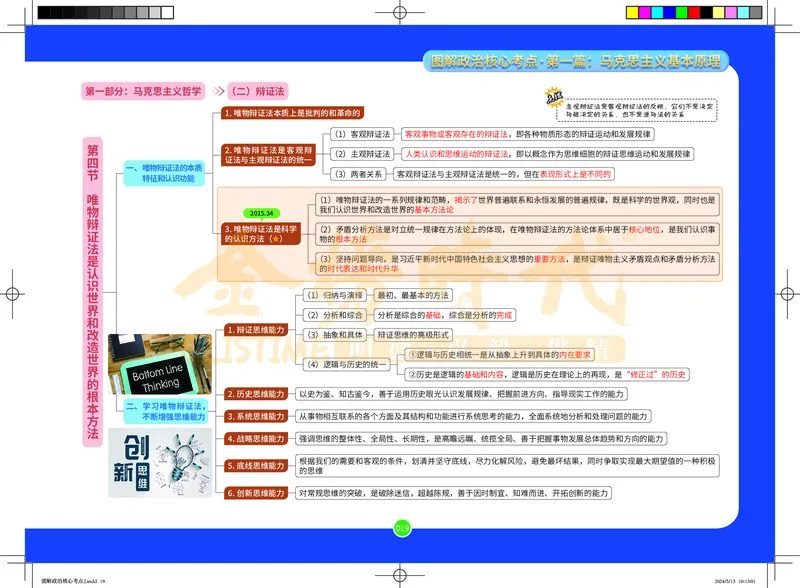 图解政治核心考点-电子版_2026考公资料_（49）政治理论合集_政治理论合集_2025考研政治_03.肖秀荣_01.韩雪_03.冲刺押题_00.课件汇总