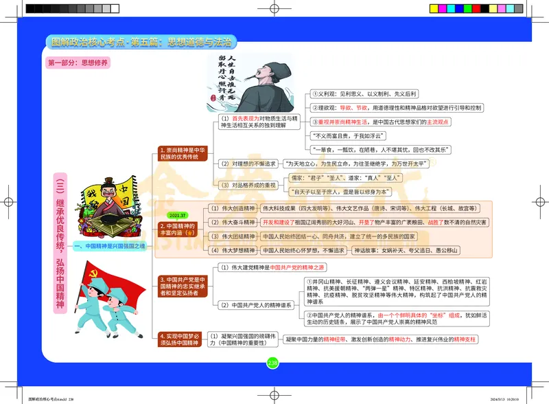 图解政治核心考点-电子版_2026考公资料_（49）政治理论合集_政治理论合集_2025考研政治_03.肖秀荣_01.韩雪_03.冲刺押题_00.课件汇总