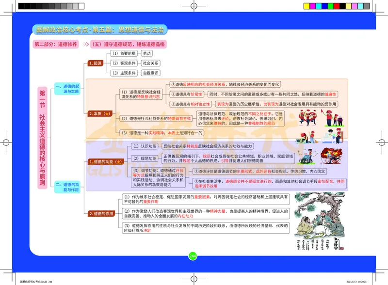 图解政治核心考点-电子版_2026考公资料_（49）政治理论合集_政治理论合集_2025考研政治_03.肖秀荣_01.韩雪_03.冲刺押题_00.课件汇总