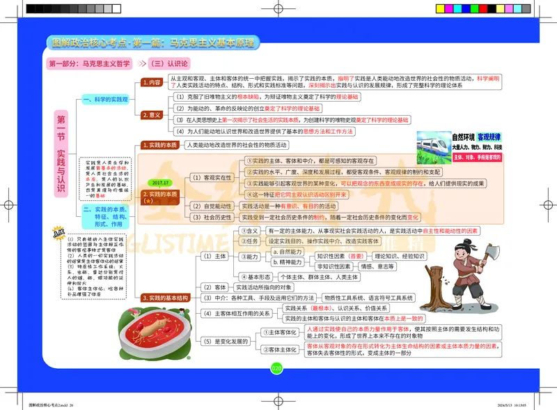 图解政治核心考点-电子版_2026考公资料_（49）政治理论合集_政治理论合集_2025考研政治_03.肖秀荣_01.韩雪_03.冲刺押题_00.课件汇总