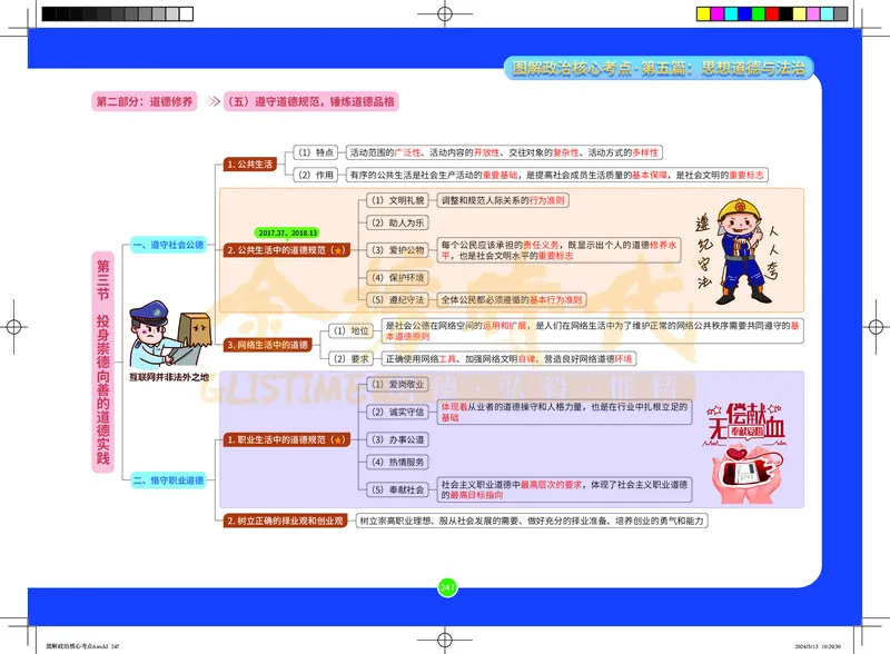 图解政治核心考点-电子版_2026考公资料_（49）政治理论合集_政治理论合集_2025考研政治_03.肖秀荣_01.韩雪_03.冲刺押题_00.课件汇总