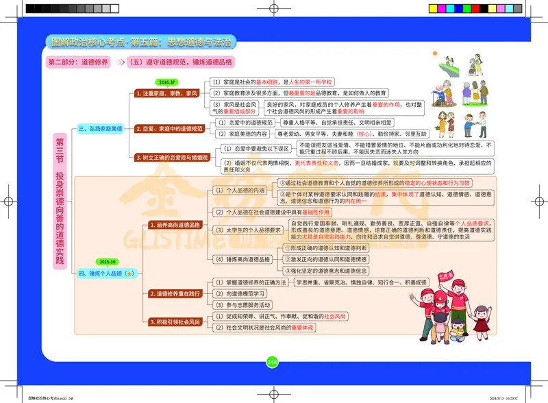 图解政治核心考点-电子版_2026考公资料_（49）政治理论合集_政治理论合集_2025考研政治_03.肖秀荣_01.韩雪_03.冲刺押题_00.课件汇总