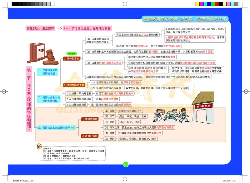 图解政治核心考点-电子版_2026考公资料_（49）政治理论合集_政治理论合集_2025考研政治_03.肖秀荣_01.韩雪_03.冲刺押题_00.课件汇总