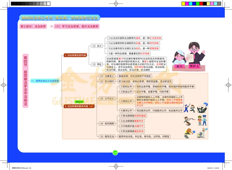 图解政治核心考点-电子版_2026考公资料_（49）政治理论合集_政治理论合集_2025考研政治_03.肖秀荣_01.韩雪_03.冲刺押题_00.课件汇总
