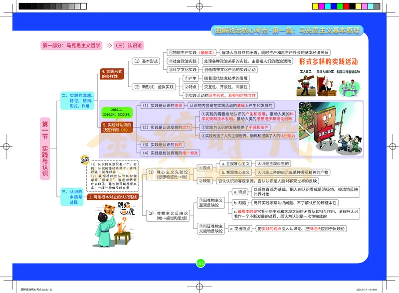 图解政治核心考点-电子版_2026考公资料_（49）政治理论合集_政治理论合集_2025考研政治_03.肖秀荣_01.韩雪_03.冲刺押题_00.课件汇总