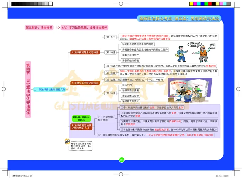 图解政治核心考点-电子版_2026考公资料_（49）政治理论合集_政治理论合集_2025考研政治_03.肖秀荣_01.韩雪_03.冲刺押题_00.课件汇总
