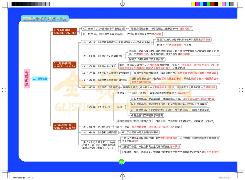 图解政治核心考点-电子版_2026考公资料_（49）政治理论合集_政治理论合集_2025考研政治_03.肖秀荣_01.韩雪_03.冲刺押题_00.课件汇总
