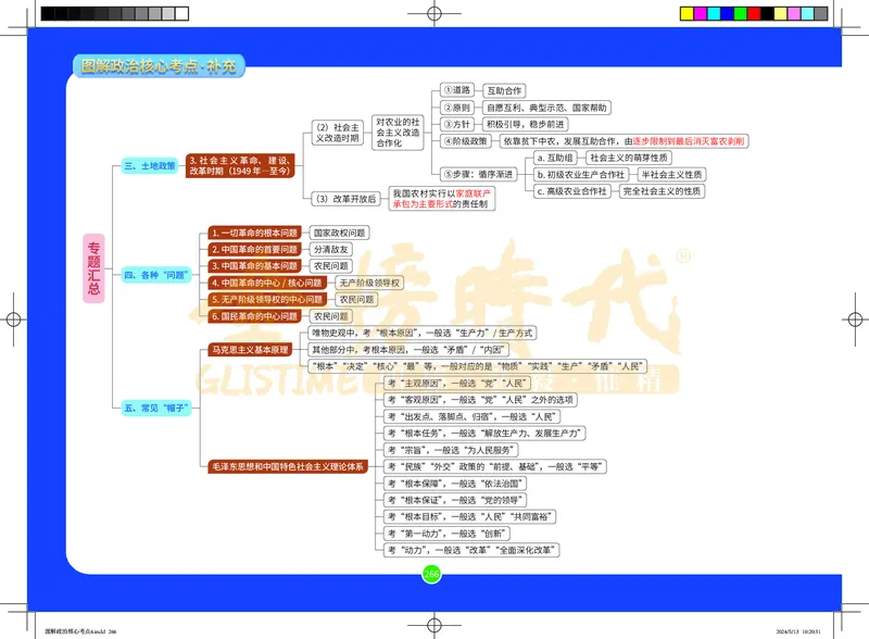 图解政治核心考点-电子版_2026考公资料_（49）政治理论合集_政治理论合集_2025考研政治_03.肖秀荣_01.韩雪_03.冲刺押题_00.课件汇总