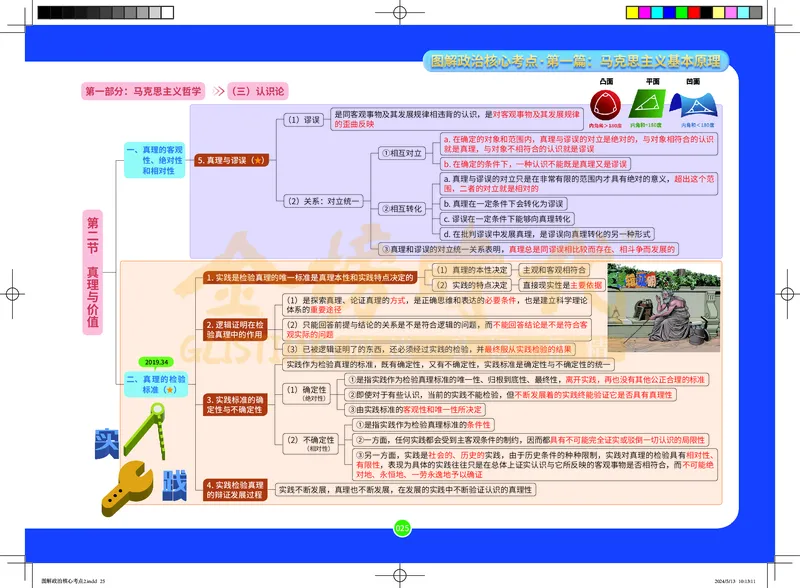 图解政治核心考点-电子版_2026考公资料_（49）政治理论合集_政治理论合集_2025考研政治_03.肖秀荣_01.韩雪_03.冲刺押题_00.课件汇总