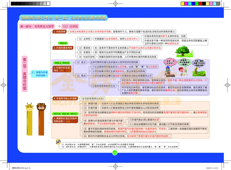 图解政治核心考点-电子版_2026考公资料_（49）政治理论合集_政治理论合集_2025考研政治_03.肖秀荣_01.韩雪_03.冲刺押题_00.课件汇总