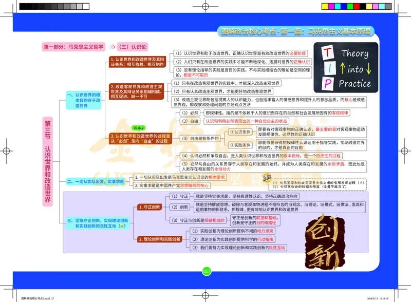 图解政治核心考点-电子版_2026考公资料_（49）政治理论合集_政治理论合集_2025考研政治_03.肖秀荣_01.韩雪_03.冲刺押题_00.课件汇总