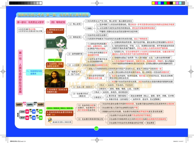 图解政治核心考点-电子版_2026考公资料_（49）政治理论合集_政治理论合集_2025考研政治_03.肖秀荣_01.韩雪_03.冲刺押题_00.课件汇总