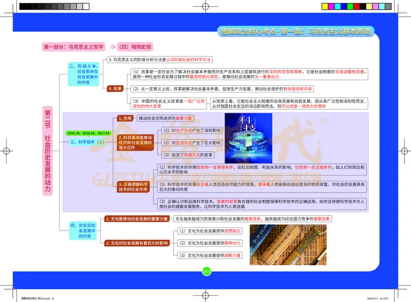 图解政治核心考点-电子版_2026考公资料_（49）政治理论合集_政治理论合集_2025考研政治_03.肖秀荣_01.韩雪_03.冲刺押题_00.课件汇总