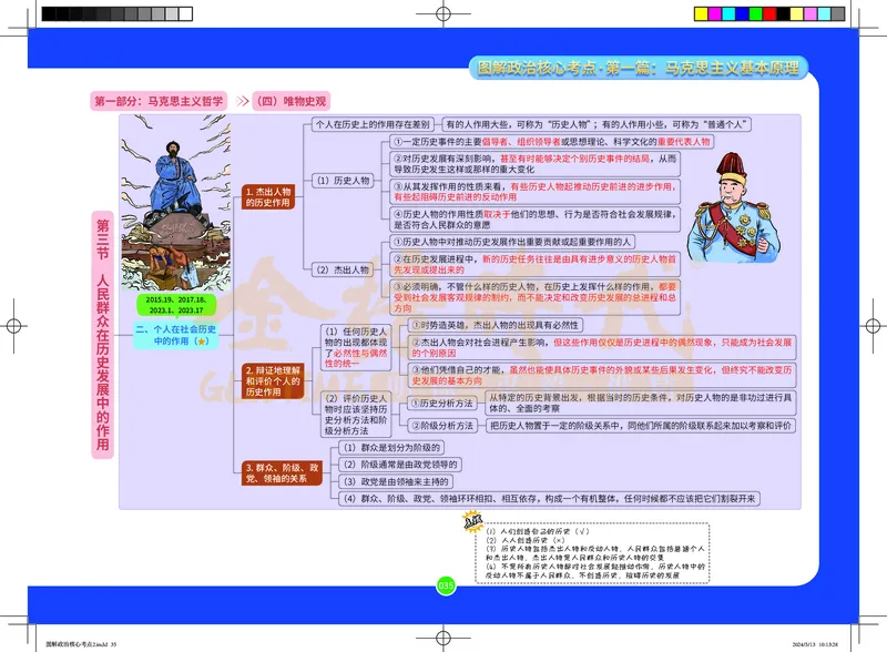 图解政治核心考点-电子版_2026考公资料_（49）政治理论合集_政治理论合集_2025考研政治_03.肖秀荣_01.韩雪_03.冲刺押题_00.课件汇总