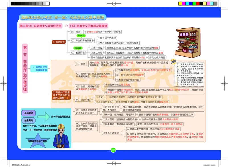 图解政治核心考点-电子版_2026考公资料_（49）政治理论合集_政治理论合集_2025考研政治_03.肖秀荣_01.韩雪_03.冲刺押题_00.课件汇总