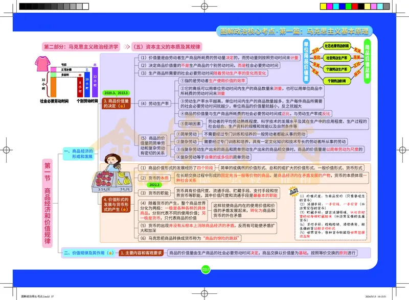 图解政治核心考点-电子版_2026考公资料_（49）政治理论合集_政治理论合集_2025考研政治_03.肖秀荣_01.韩雪_03.冲刺押题_00.课件汇总