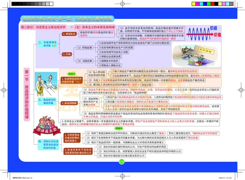 图解政治核心考点-电子版_2026考公资料_（49）政治理论合集_政治理论合集_2025考研政治_03.肖秀荣_01.韩雪_03.冲刺押题_00.课件汇总