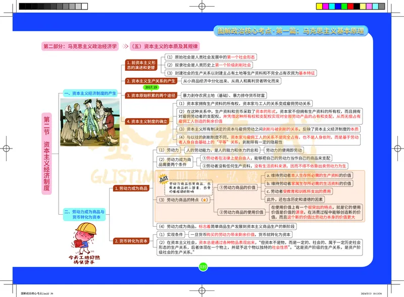 图解政治核心考点-电子版_2026考公资料_（49）政治理论合集_政治理论合集_2025考研政治_03.肖秀荣_01.韩雪_03.冲刺押题_00.课件汇总
