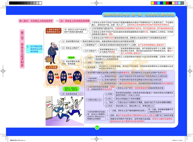 图解政治核心考点-电子版_2026考公资料_（49）政治理论合集_政治理论合集_2025考研政治_03.肖秀荣_01.韩雪_03.冲刺押题_00.课件汇总