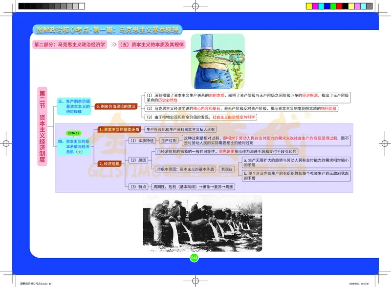 图解政治核心考点-电子版_2026考公资料_（49）政治理论合集_政治理论合集_2025考研政治_03.肖秀荣_01.韩雪_03.冲刺押题_00.课件汇总
