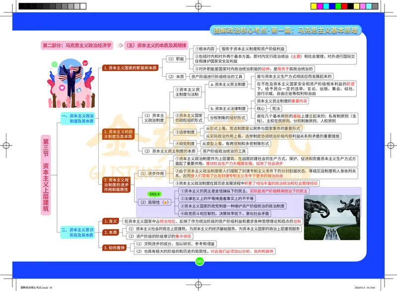 图解政治核心考点-电子版_2026考公资料_（49）政治理论合集_政治理论合集_2025考研政治_03.肖秀荣_01.韩雪_03.冲刺押题_00.课件汇总