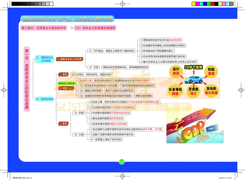 图解政治核心考点-电子版_2026考公资料_（49）政治理论合集_政治理论合集_2025考研政治_03.肖秀荣_01.韩雪_03.冲刺押题_00.课件汇总