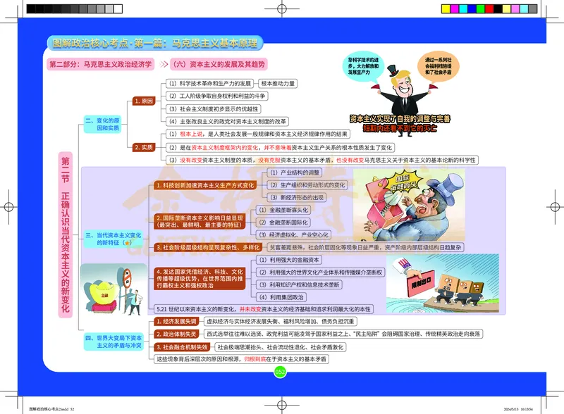 图解政治核心考点-电子版_2026考公资料_（49）政治理论合集_政治理论合集_2025考研政治_03.肖秀荣_01.韩雪_03.冲刺押题_00.课件汇总