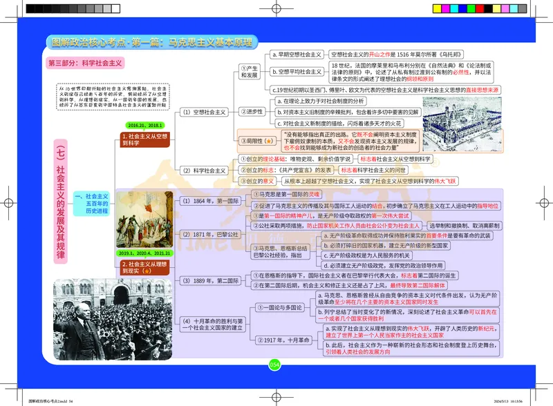 图解政治核心考点-电子版_2026考公资料_（49）政治理论合集_政治理论合集_2025考研政治_03.肖秀荣_01.韩雪_03.冲刺押题_00.课件汇总