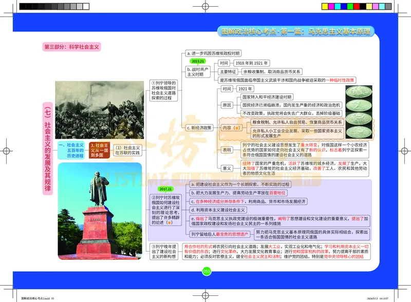 图解政治核心考点-电子版_2026考公资料_（49）政治理论合集_政治理论合集_2025考研政治_03.肖秀荣_01.韩雪_03.冲刺押题_00.课件汇总