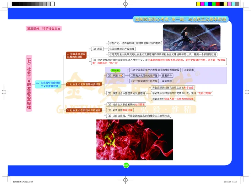 图解政治核心考点-电子版_2026考公资料_（49）政治理论合集_政治理论合集_2025考研政治_03.肖秀荣_01.韩雪_03.冲刺押题_00.课件汇总