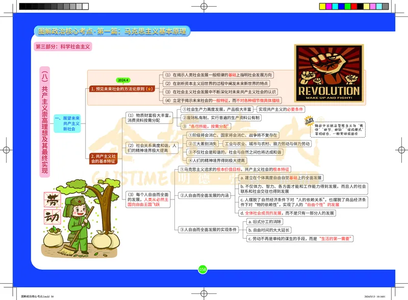图解政治核心考点-电子版_2026考公资料_（49）政治理论合集_政治理论合集_2025考研政治_03.肖秀荣_01.韩雪_03.冲刺押题_00.课件汇总