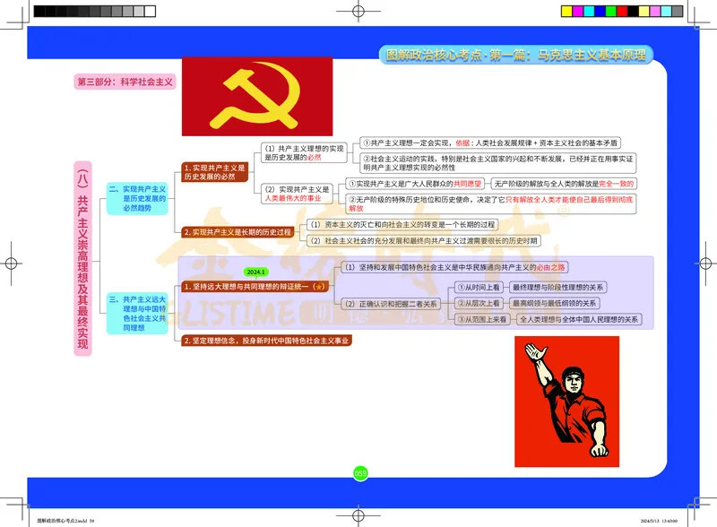 图解政治核心考点-电子版_2026考公资料_（49）政治理论合集_政治理论合集_2025考研政治_03.肖秀荣_01.韩雪_03.冲刺押题_00.课件汇总