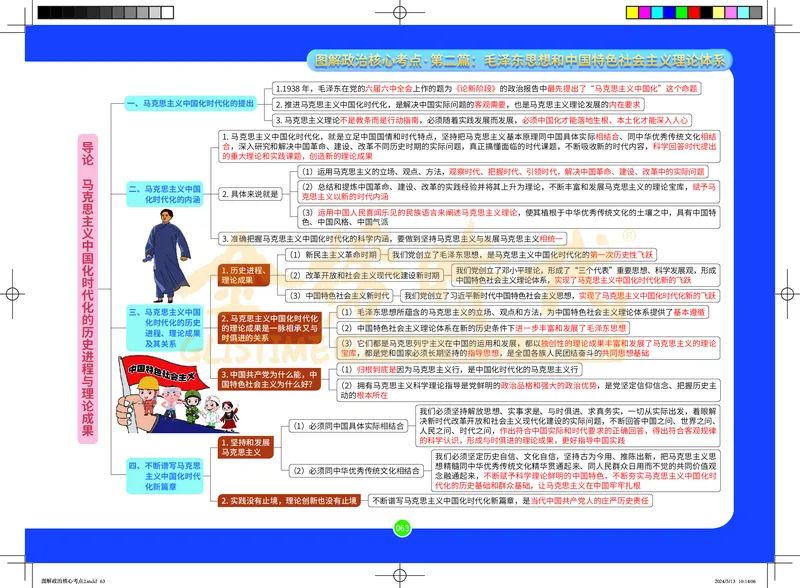 图解政治核心考点-电子版_2026考公资料_（49）政治理论合集_政治理论合集_2025考研政治_03.肖秀荣_01.韩雪_03.冲刺押题_00.课件汇总