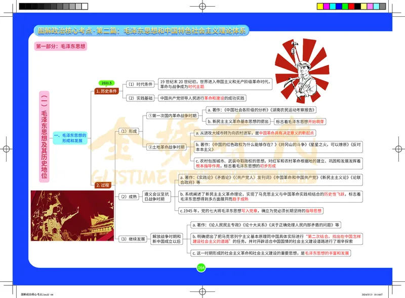 图解政治核心考点-电子版_2026考公资料_（49）政治理论合集_政治理论合集_2025考研政治_03.肖秀荣_01.韩雪_03.冲刺押题_00.课件汇总